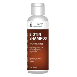 Biotin Shampoo