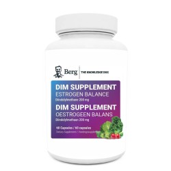 Menopause support (ex. DIM)