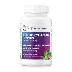 Women's Wellness Support