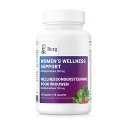 Women's Wellness Support