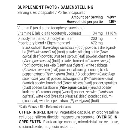 DIM Supplement Estrogen Balance