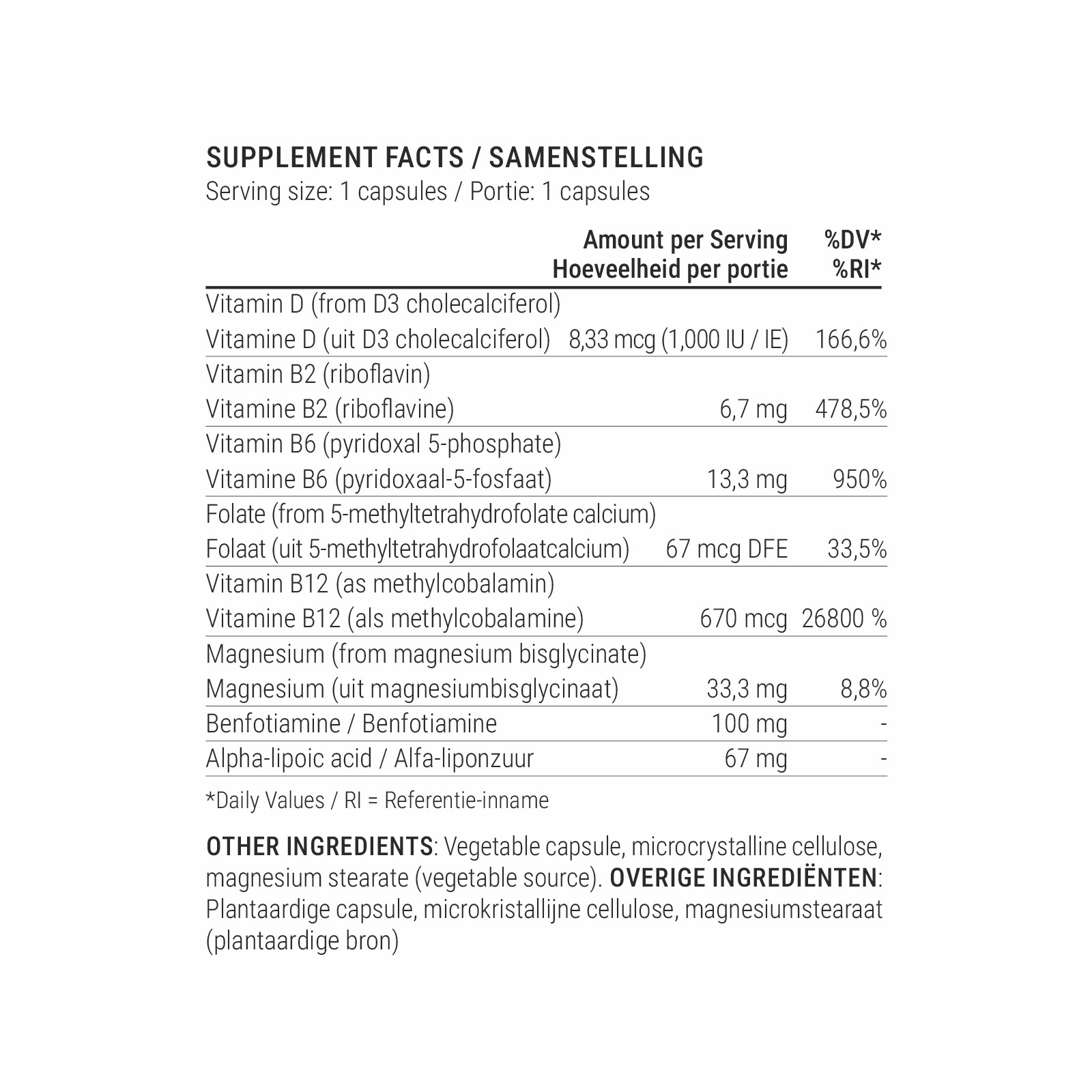 Neuro Support