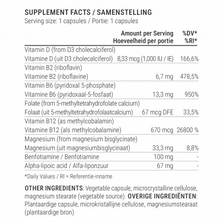 Neuro Support