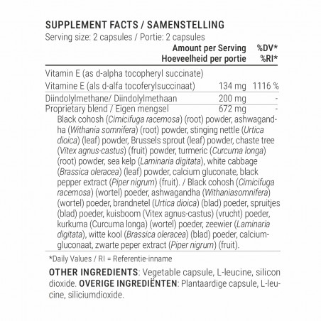 DIM Supplement Estrogen Balance